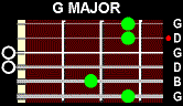 G Major Type 2